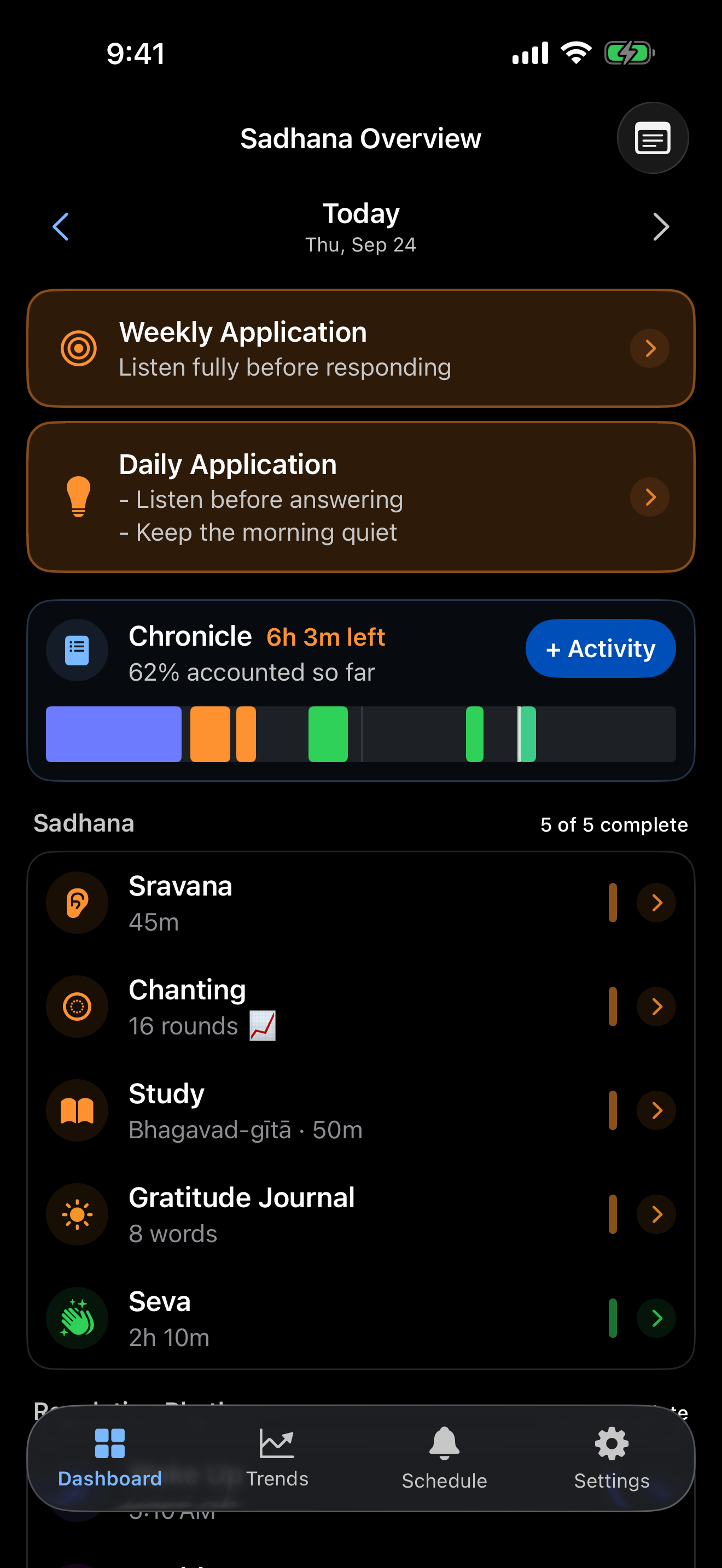 The Sadhana Sevak dashboard showing today's chanting, hearing, study and seva.
