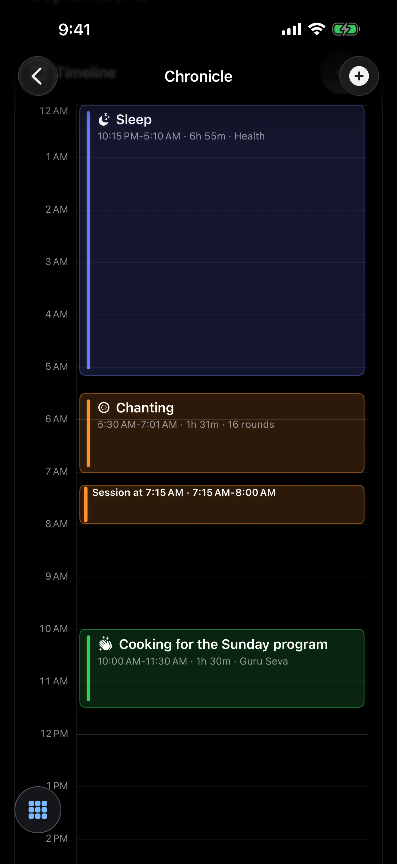 The Chronicle's timeline of a single day.