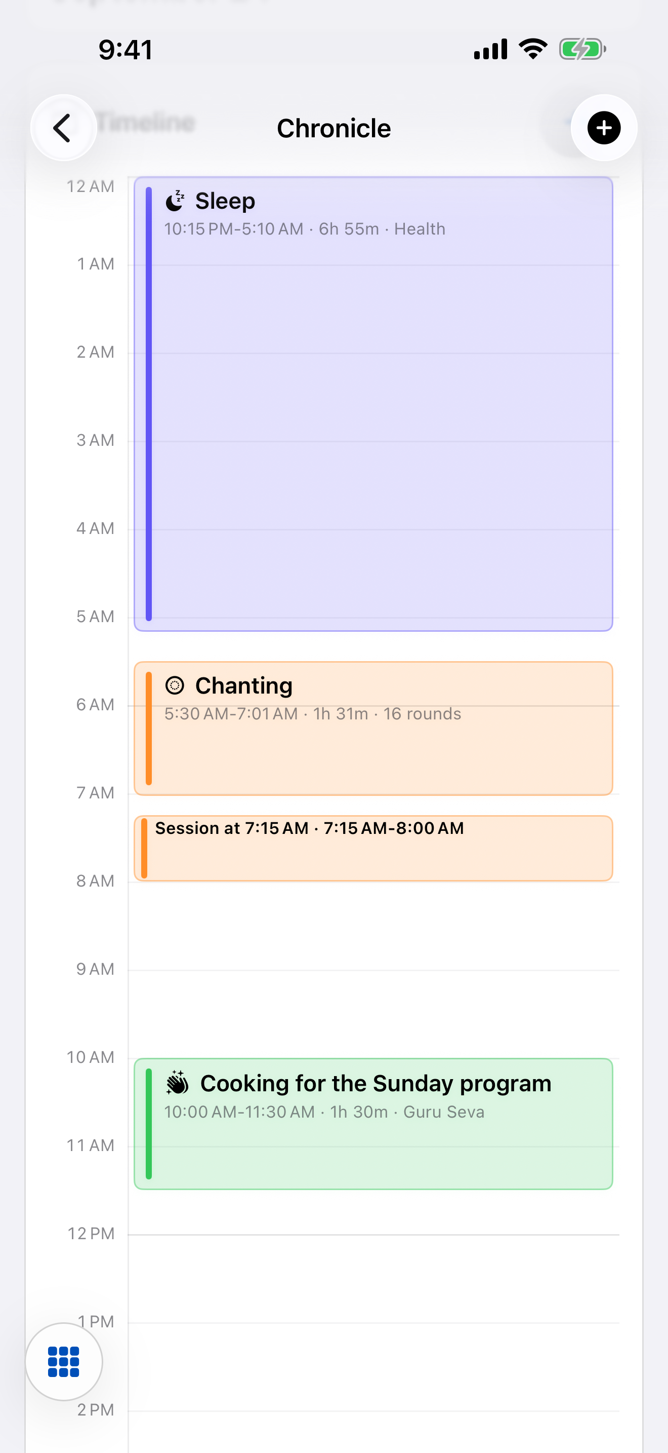 The Chronicle's timeline of a single day.